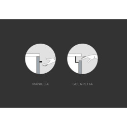 Bucatarie neoclasica, Etica!