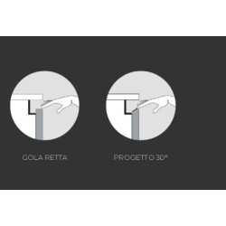 Bucatarie moderna italiana Logos