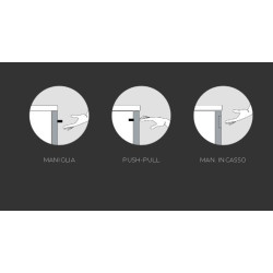 Bucatarie moderna italiana Logos