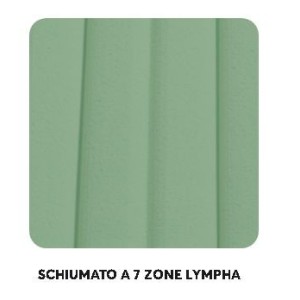Saltea Memory Foam Italia. Confort Premium!