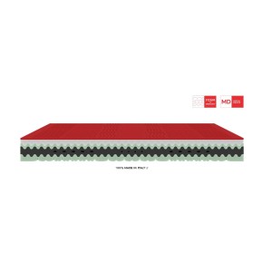 Saltea Memory Foam Italia. Confort Premium!