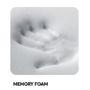 Saltea Memory Foam Italia. Confort Premium!