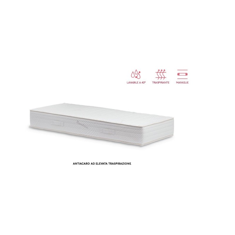 Saltea Memory Foam Italia. Confort Premium!