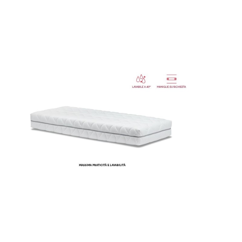 Saltea Memory Foam Italia. Confort Premium!