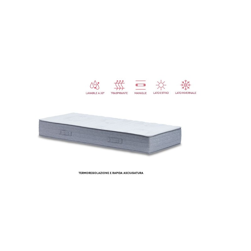 Saltea Memory Foam Italia. Confort Premium!