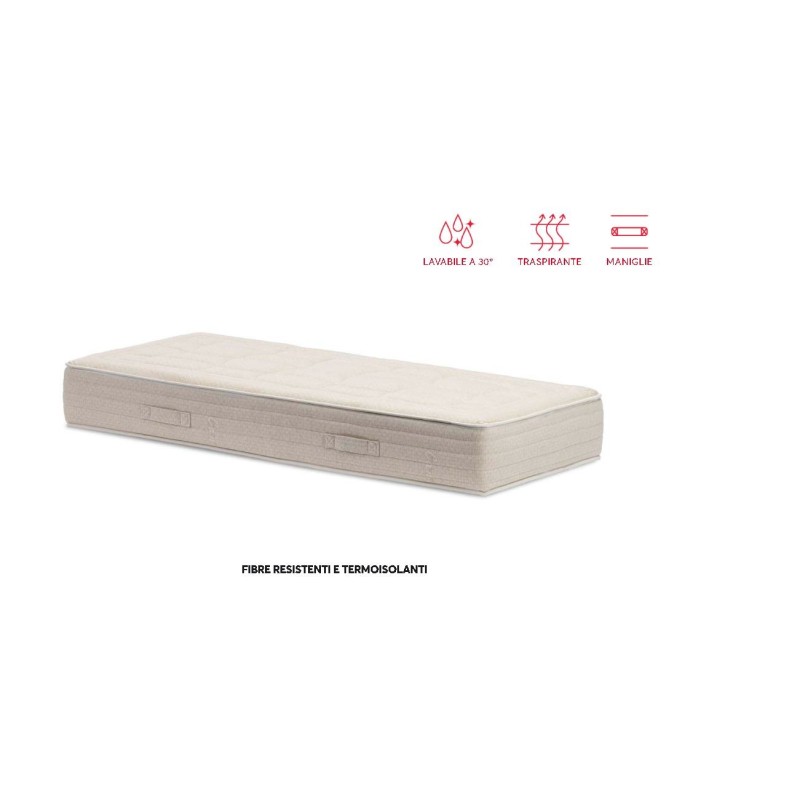 Saltea Memory Foam Italia. Confort Premium!