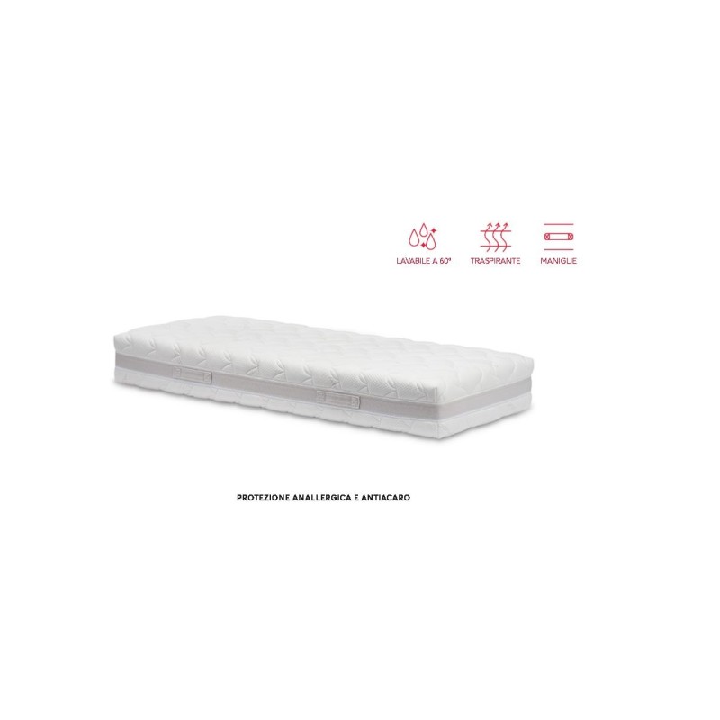 Saltea Memory Foam Italia. Confort Premium!