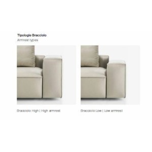 Canapea moderna modulara – design minimalist si confort premium